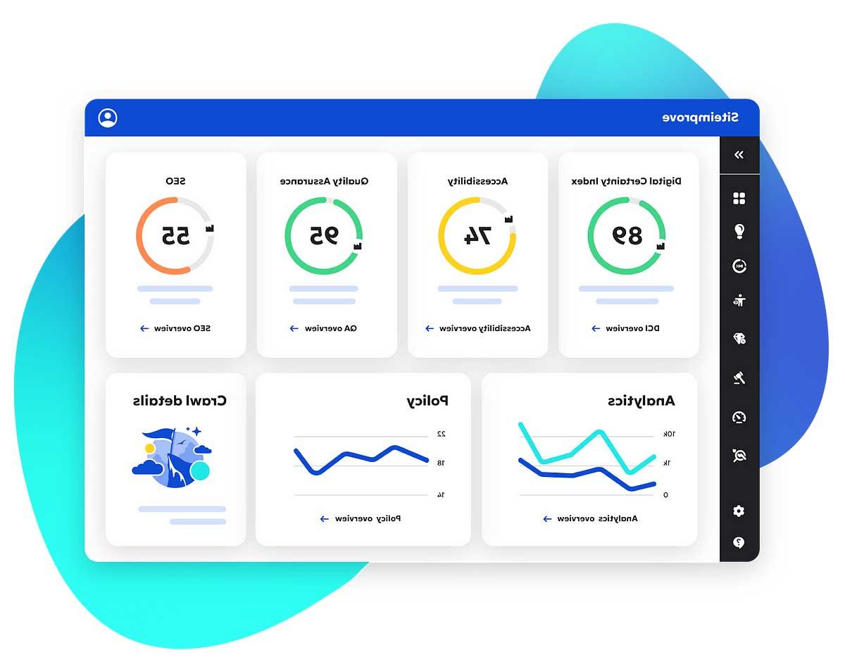 Improve your site with Siteimprove.com